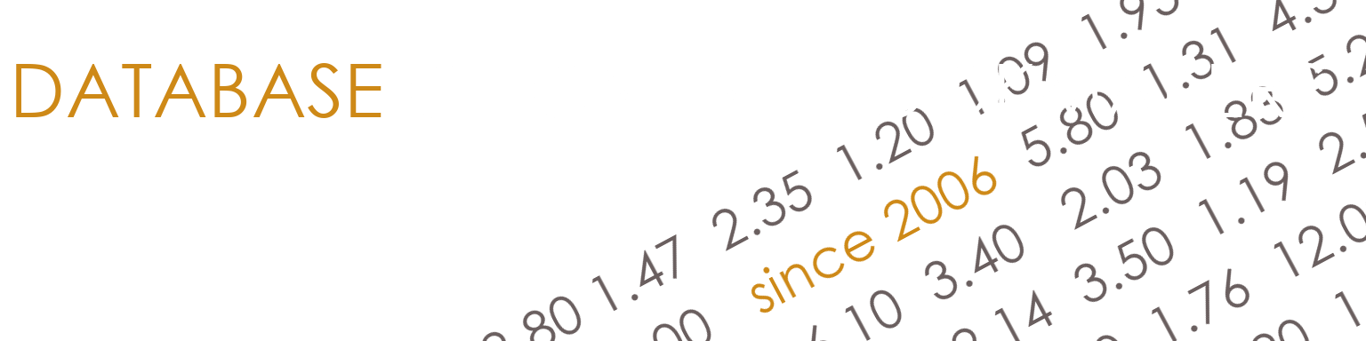 Database of Online Bookmakers